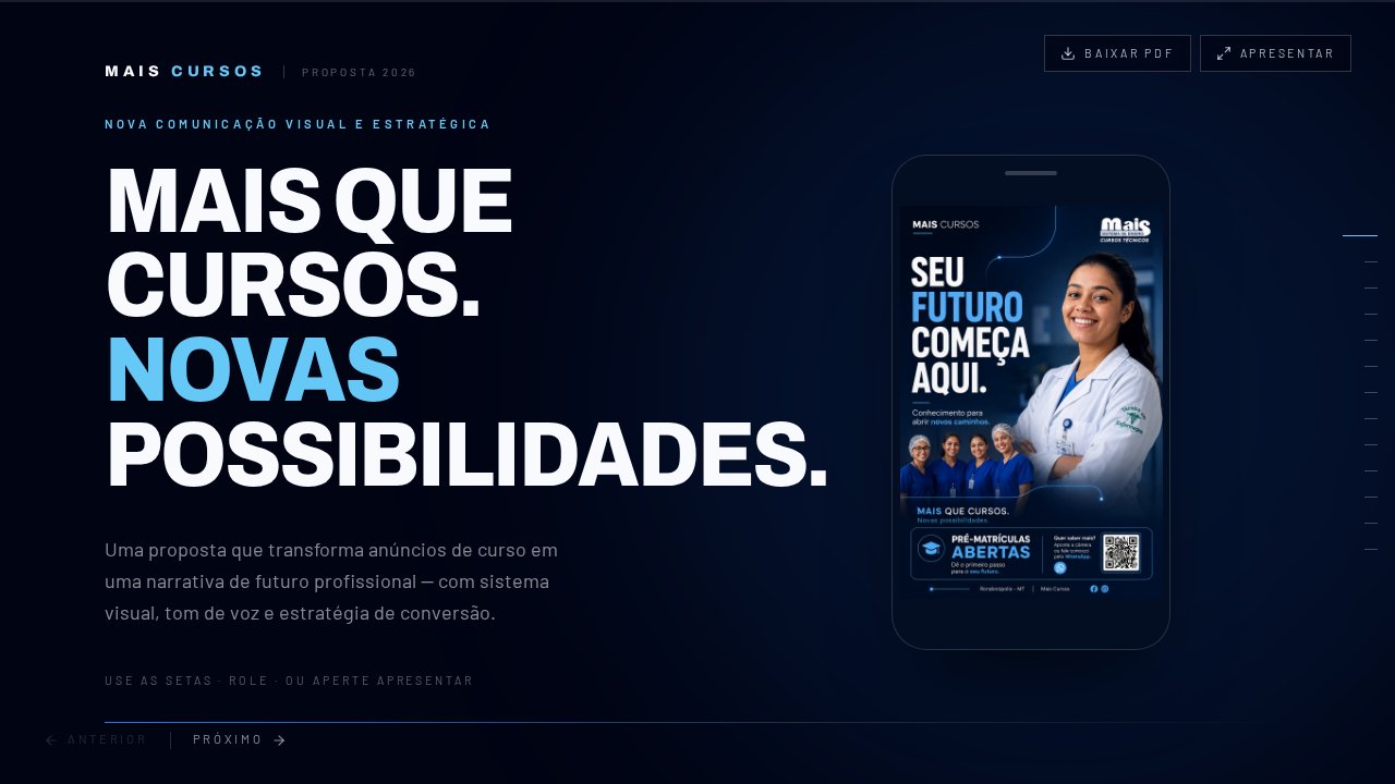 Captura de tela do site Mais Cursos — Nova Jornada Visual